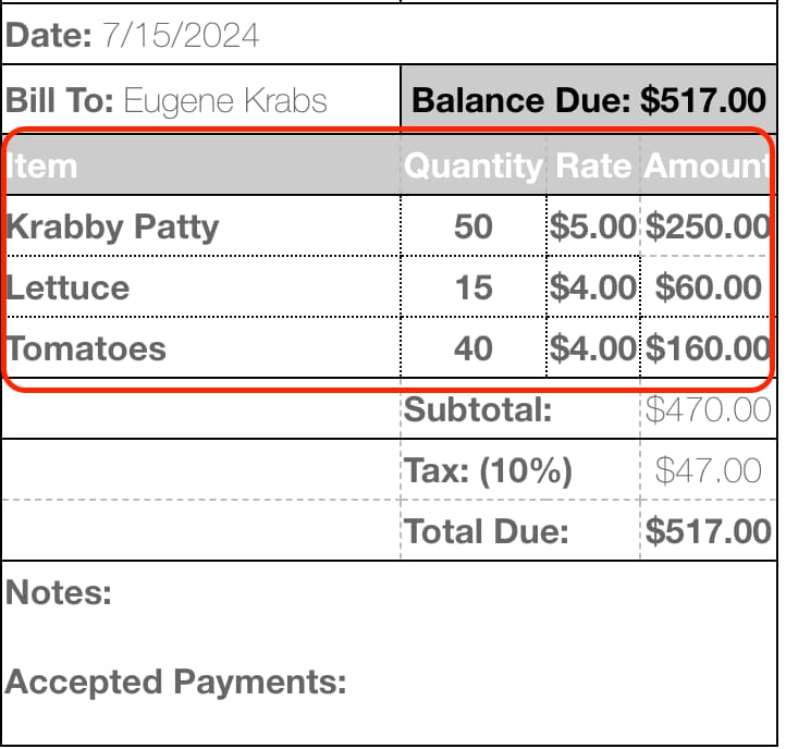 itemized list of goods on an invoice 