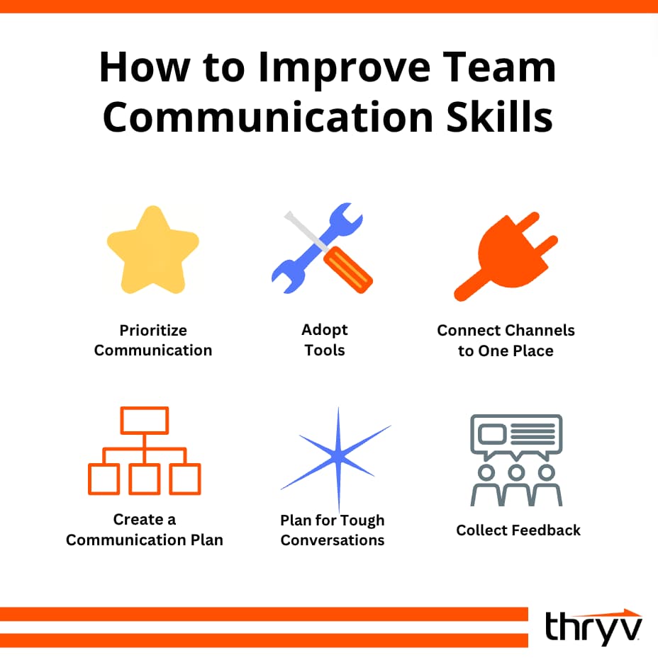 Whispering Bytes: The Secret Life of Team Communication Tools