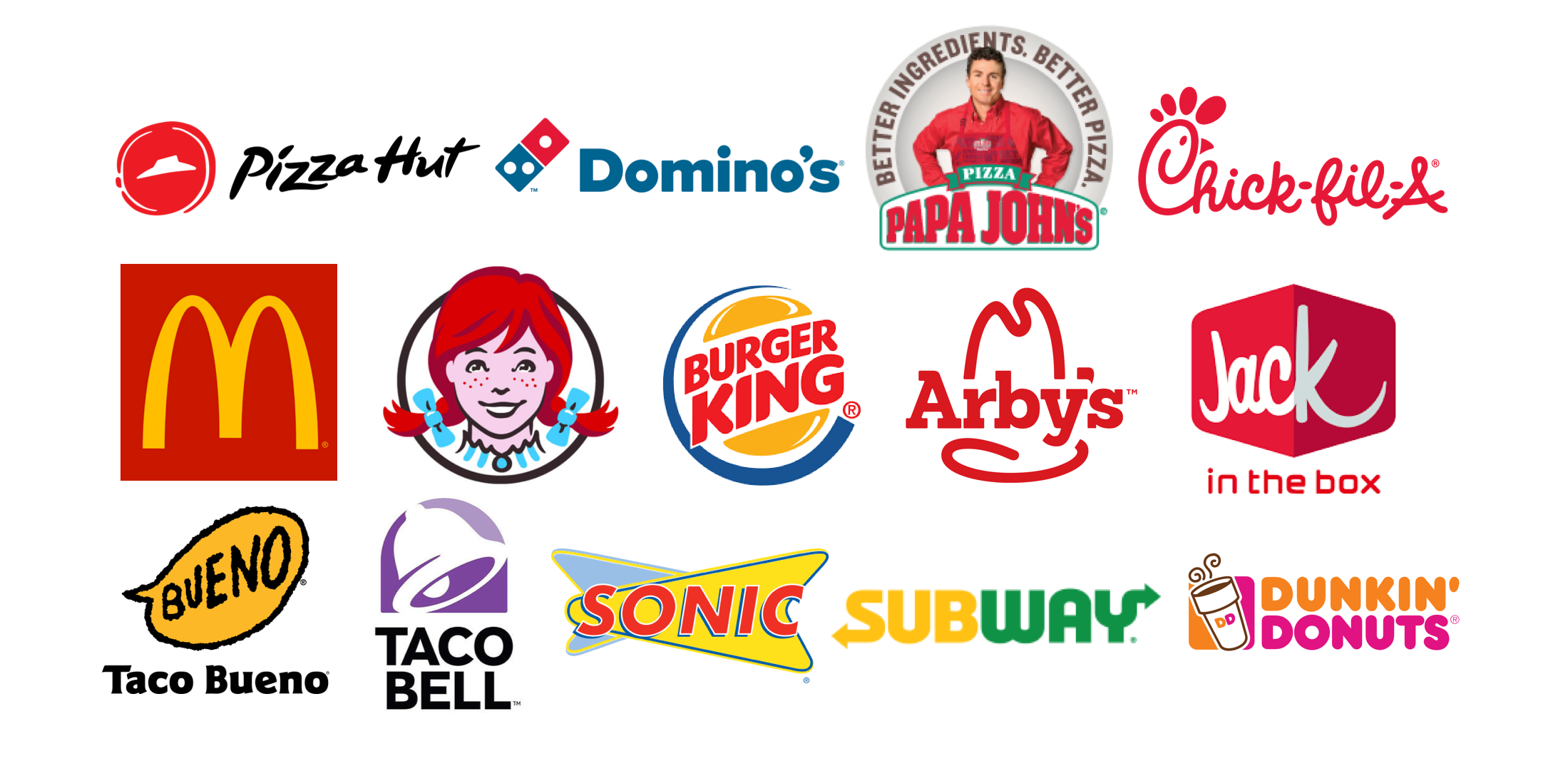 Fast Food Logo In Philippines
